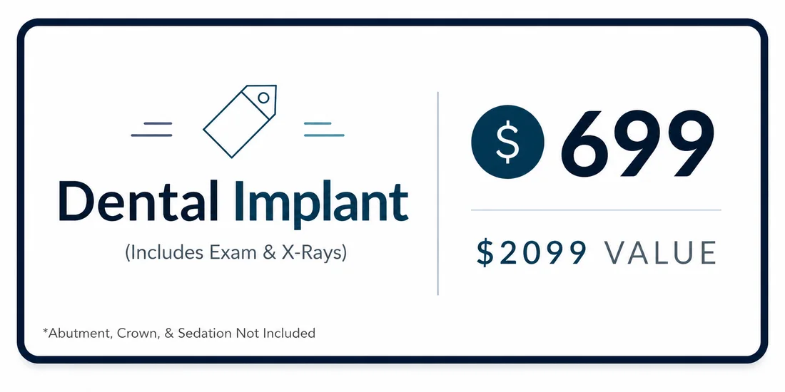 Dental Implant Special coupon — Rio Hondo Dental Office, Downey