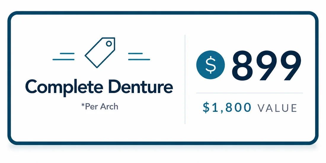 Dentures (per arch) coupon — Rio Hondo Dental Office, Downey